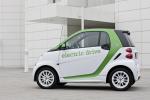 Smart ForTwo Electric Drive Coupe 2011 года